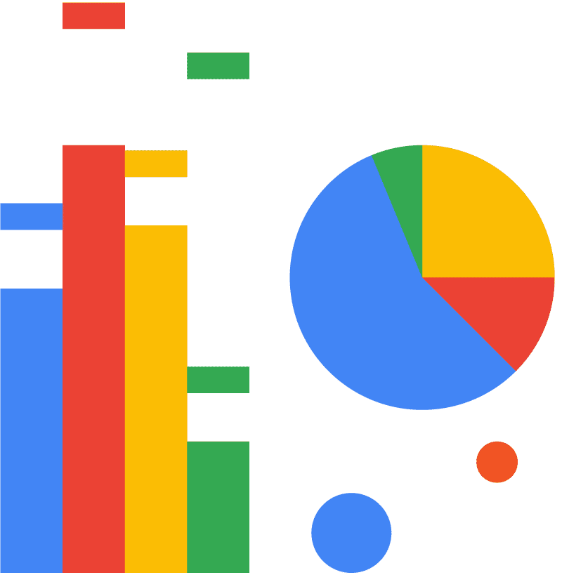 Diagramme in Google Farben